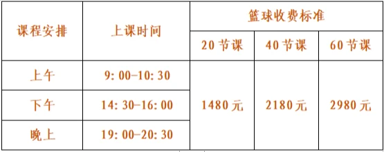 篮球训练术语大全视频教学_2